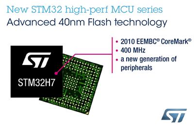 意法半導體發布全新STM32微控制器系列，強化網絡軟件生態系統